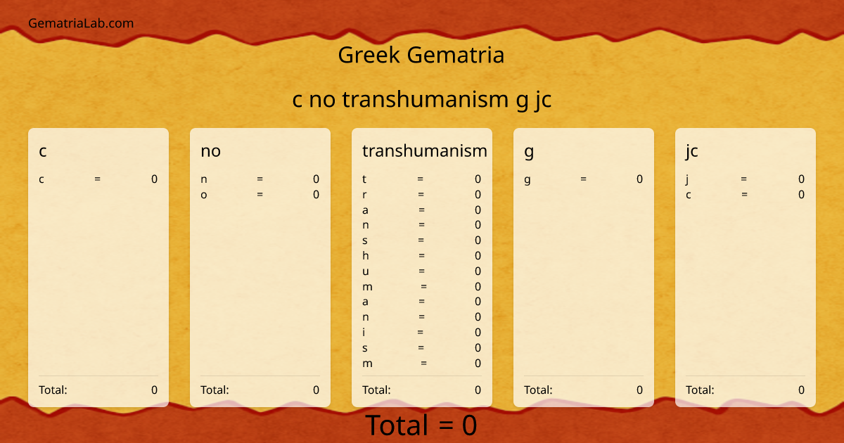 c no transhumanism g jc in greek Gematria
